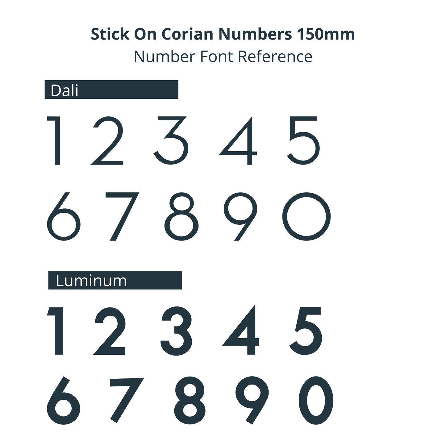 Corian Stick On Numbers - White and Grey (150mm high) - housenumbers.ie
