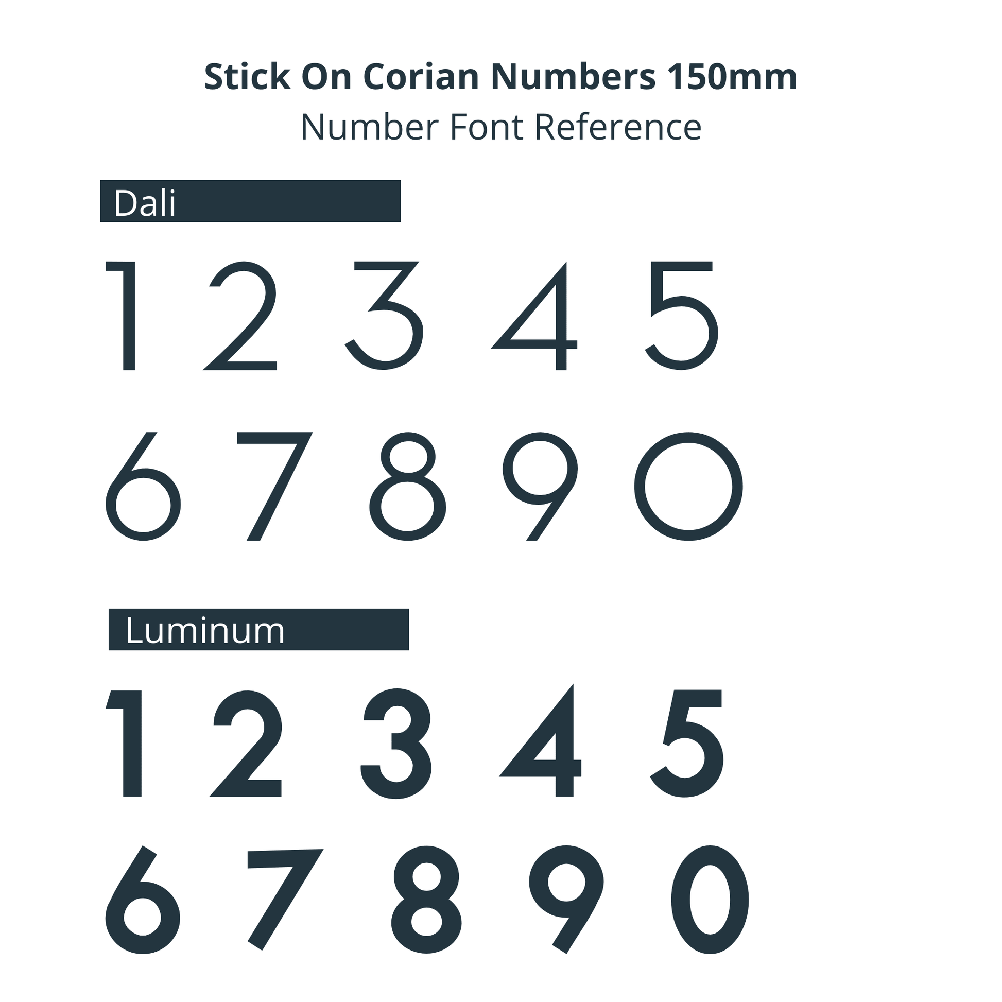 Corian Stick On Numbers - White and Grey (150mm high) - housenumbers.ie